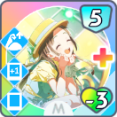 お茶会へようこそ♪+